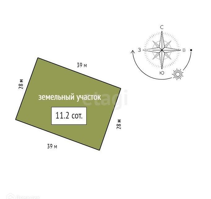 земля р-н Березовский деревня Кузнецово фото 1