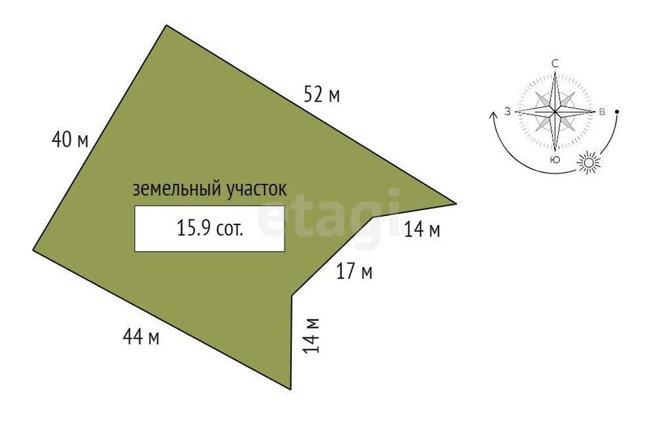 земля р-н Березовский деревня Кузнецово фото 1