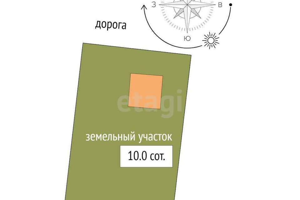 дом городской округ Сыктывкар, территория Эжвинский, садовое товарищество Кедр фото 9