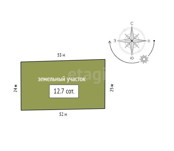 земля р-н Емельяновский посёлок Элита фото 9