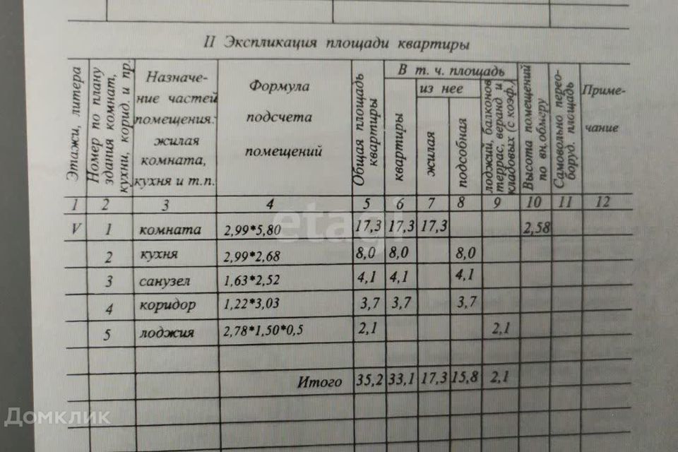 квартира г Салехард ул Гаврюшина 13 городской округ Салехард фото 7