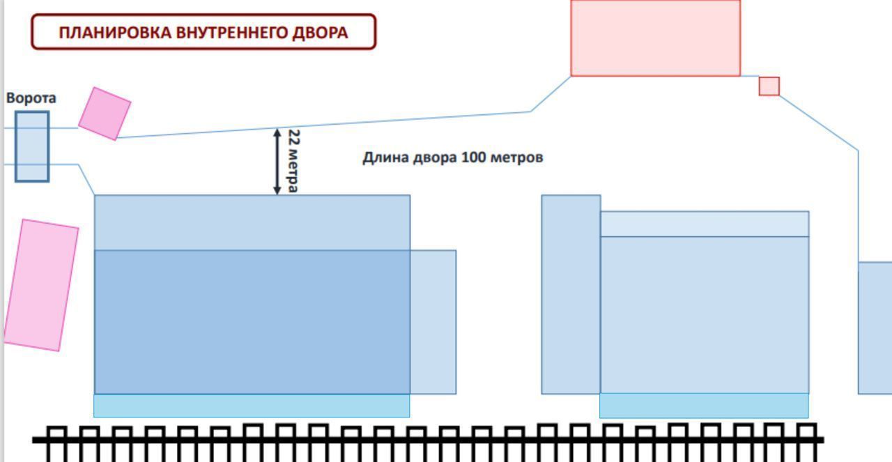 производственные, складские р-н Кинель-Черкасский с Кинель-Черкассы ул Дачная 43 фото 5