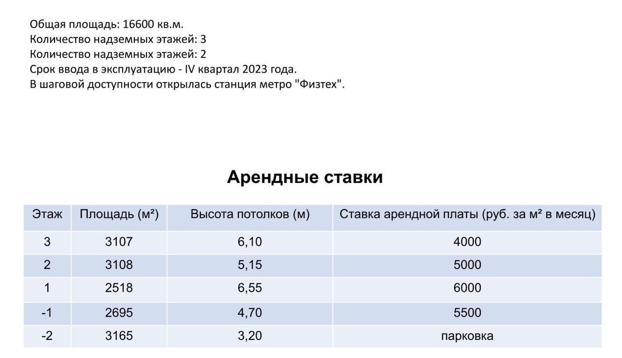 свободного назначения г Москва СЗАО Северный Физтех, 9-й мкр-н, к 25 фото 16