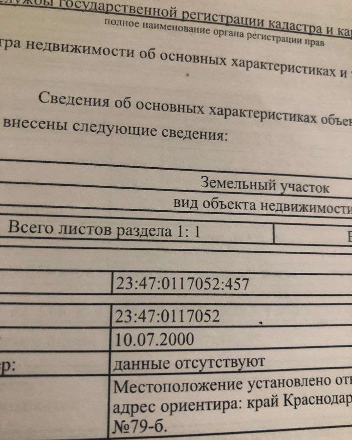 земля г Новороссийск с Южная Озереевка с Абрау-Дюрсо муниципальное образование Новороссийск фото 6