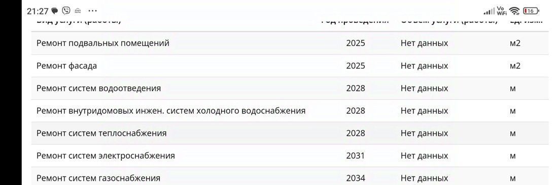 комната г Рязань р-н Московский ул Октябрьская 3 фото 11