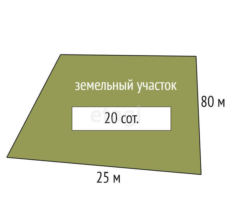 земля р-н Брянский с Отрадное Отрадненское сельское поселение, мкр-н Земляничная Поляна, Брянск фото 15