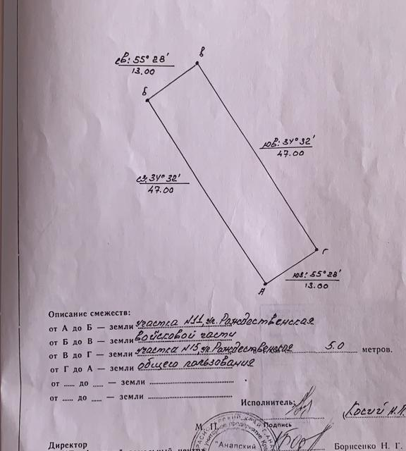 земля р-н Анапский г Анапа ул Рождественская муниципальное образование Анапа фото 1