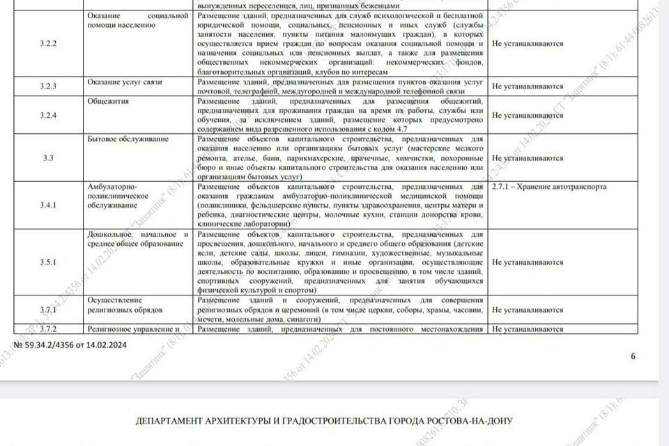 земля г Ростов-на-Дону снт Защитник городской округ Ростов-на-Дону, 8/3 фото 8