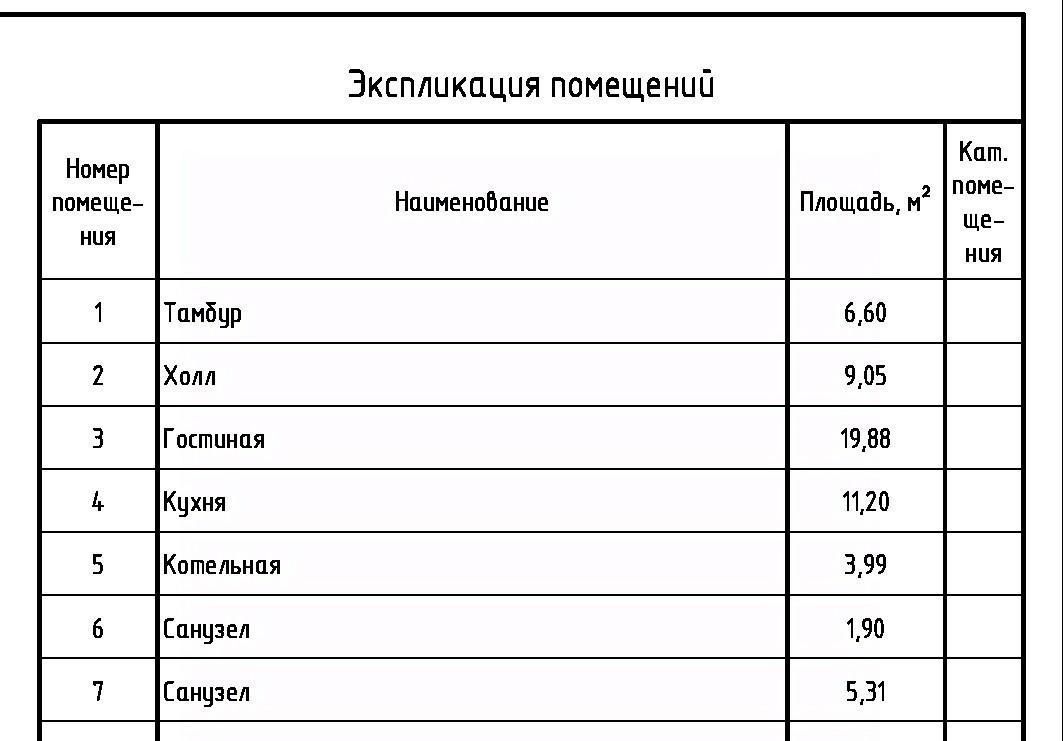 дом г Копейск рп Вахрушево фото 6