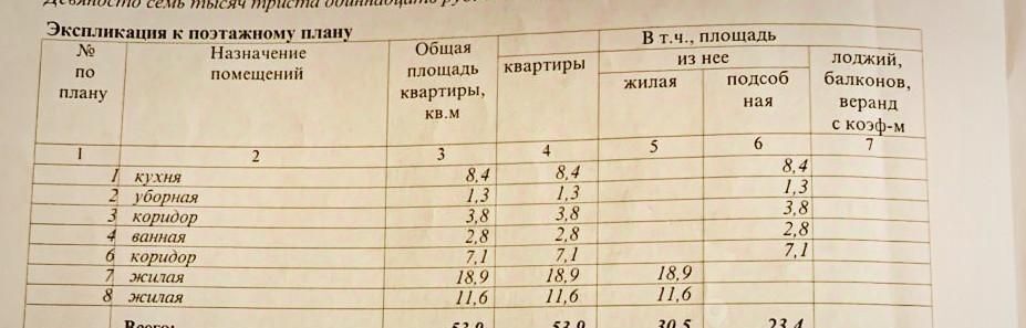 квартира г Подольск мкр Львовский ул Горького 15/30 Подольск фото 18