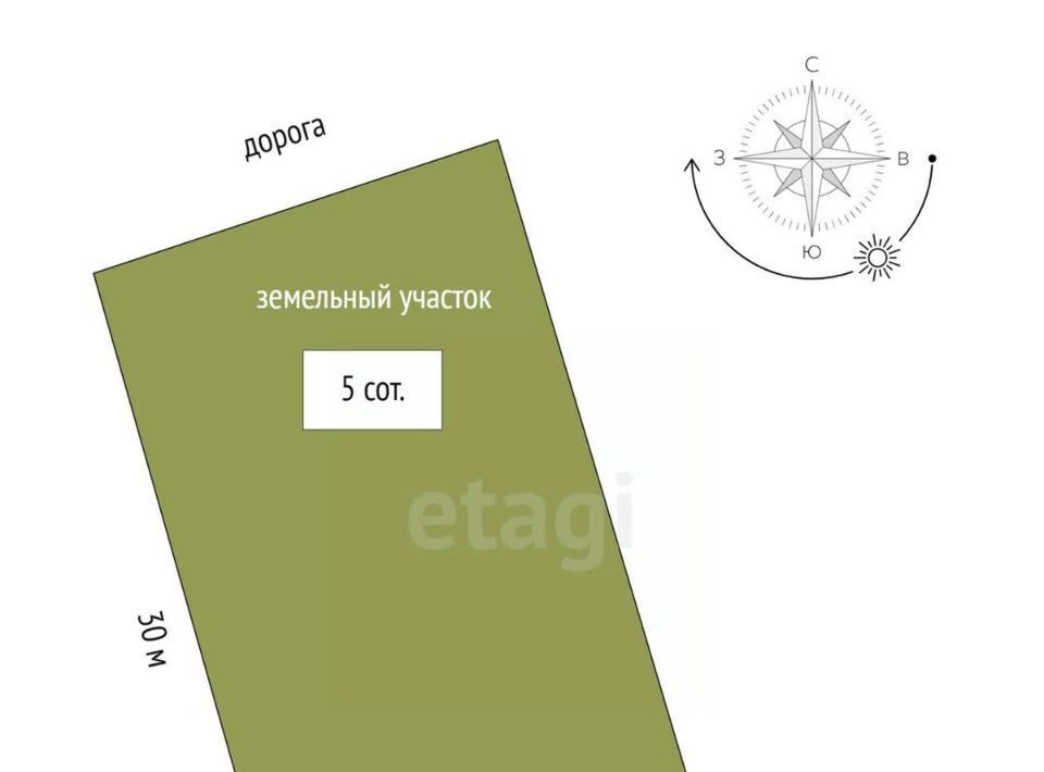 земля р-н Тамбовский снт Озеро Красное Тамбов городской округ фото 13