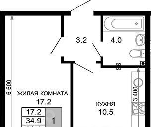 квартира г Краснодар р-н Прикубанский ЖК «Дыхание» фото 1