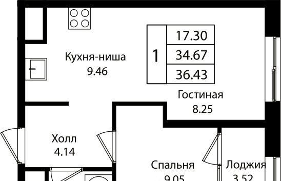 квартира г Краснодар р-н Карасунский микрорайон Хлопчато-бумажный Комбинат Жилой район «Патрики» квартал фото 1