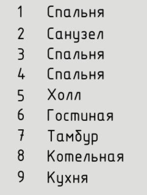 дом г Новосибирск Октябрьский район, городской округ Новосибирск фото 4