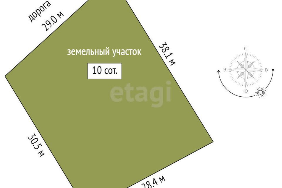 земля г Сочи с Нижнее Учдере городской округ Сочи, улица Атарбекова фото 8