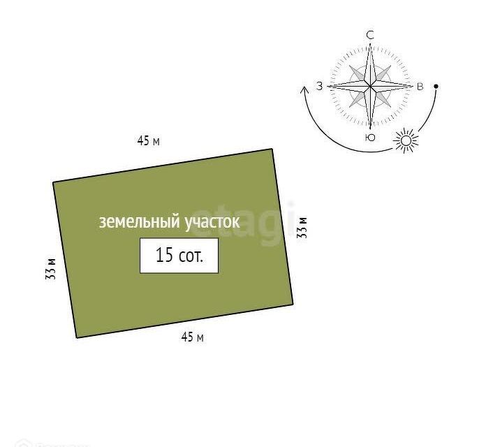 дом г Красноярск наб Южная городской округ Красноярск фото 1