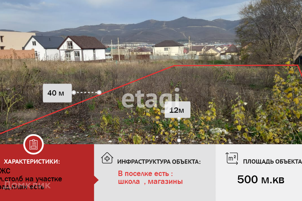 земля г Новороссийск с Борисовка пер Горный 2 муниципальное образование Новороссийск фото 2