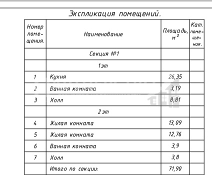 дом р-н Северский пгт Ильский улица Константина Симонова фото 2