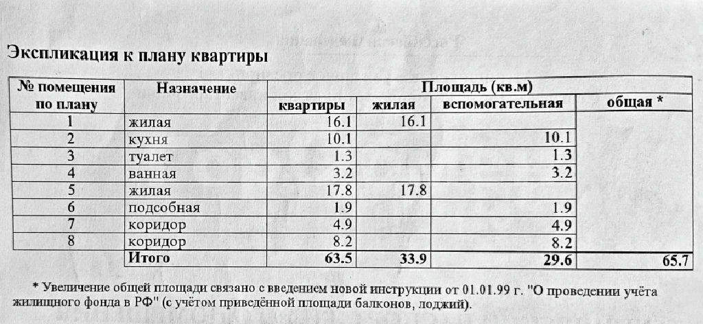 квартира г Сергиев Посад пер Зеленый 13 фото 14