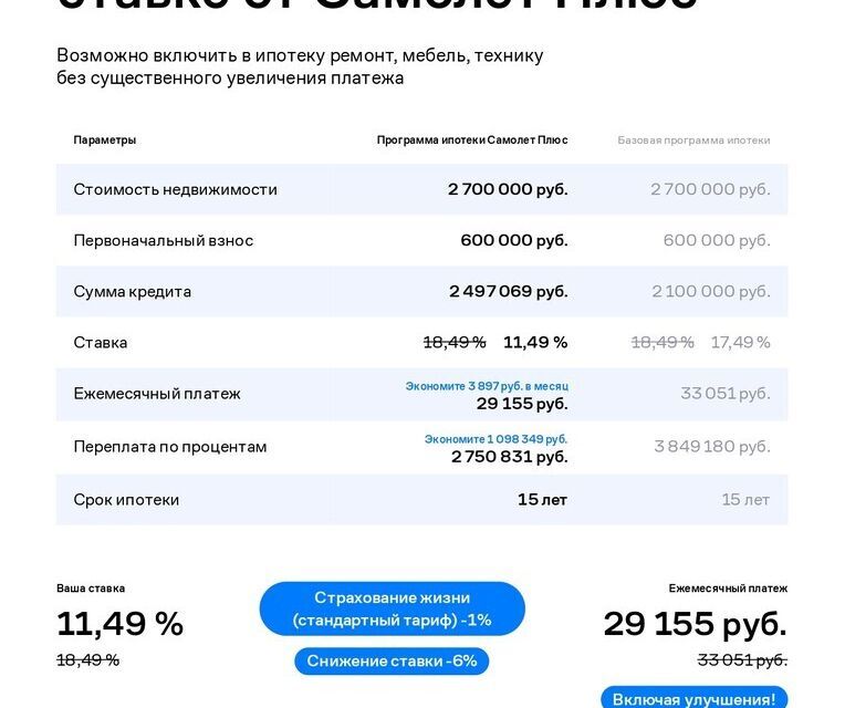 квартира г Воскресенск ул Спартака 10 городской округ Воскресенск фото 4