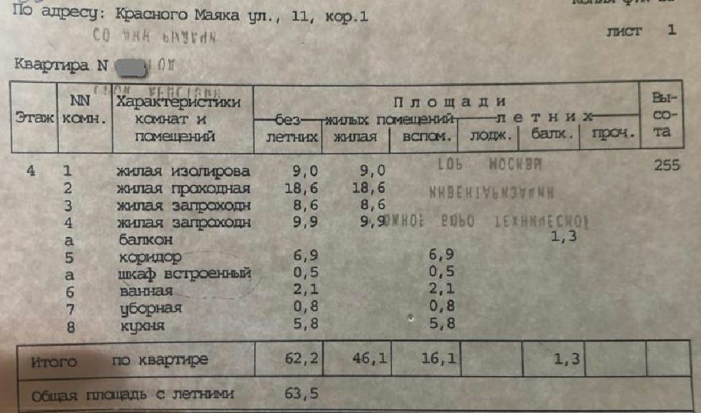 квартира г Москва метро Пражская ул Красного Маяка 11к/1 фото 29