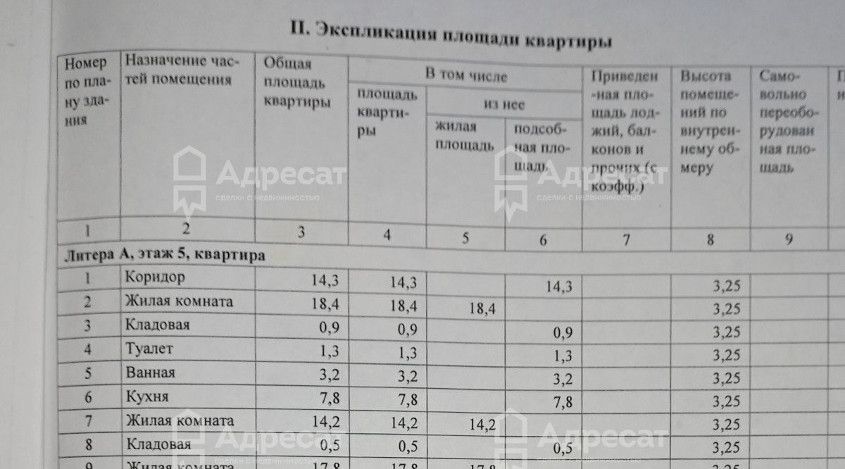 квартира г Волгоград р-н Тракторозаводский ул им. Шурухина 32 фото 12