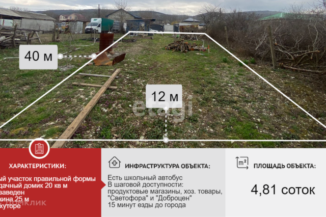 ул Пасечная муниципальное образование Новороссийск фото