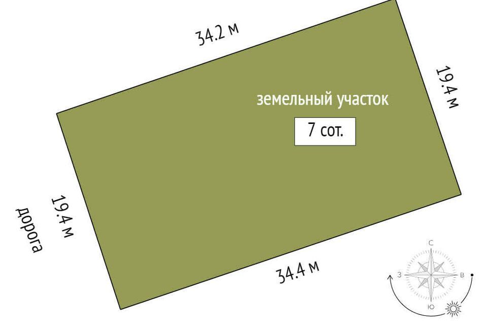 земля р-н Тюменский с Перевалово коттеджный посёлок Зубарево хилс фото 2