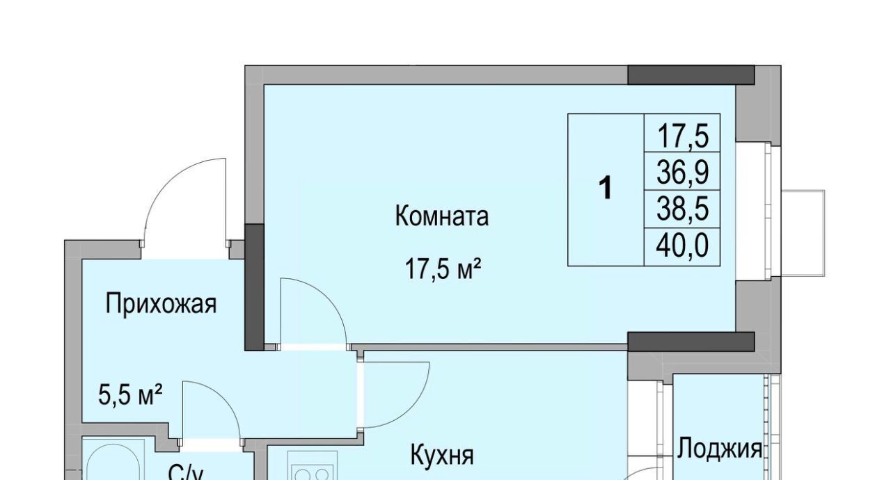 квартира г Ижевск р-н Первомайский Южный ЖК «Дом героев Леонов» жилрайон фото 2