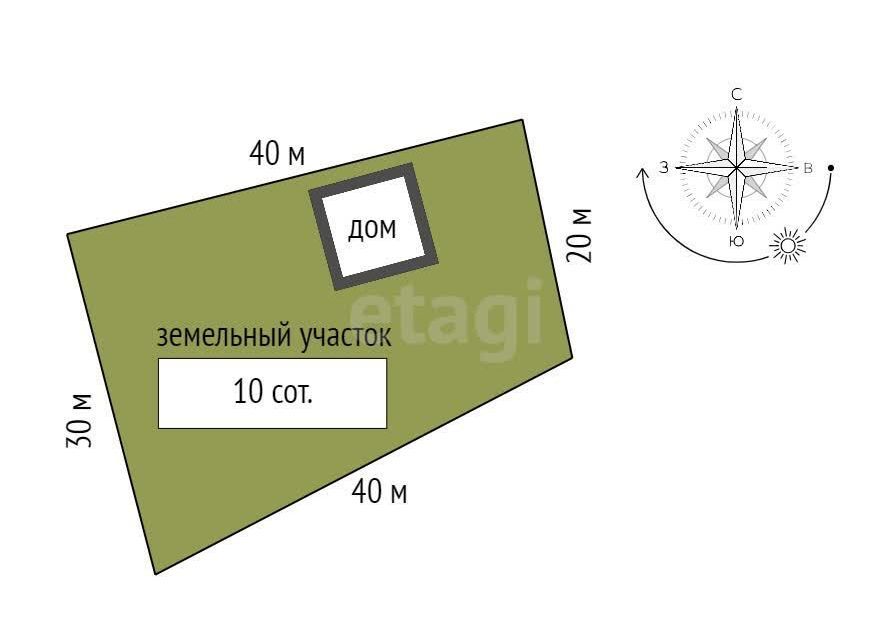 дом р-н Емельяновский п Емельяново ул Журавлиная 9 фото 10