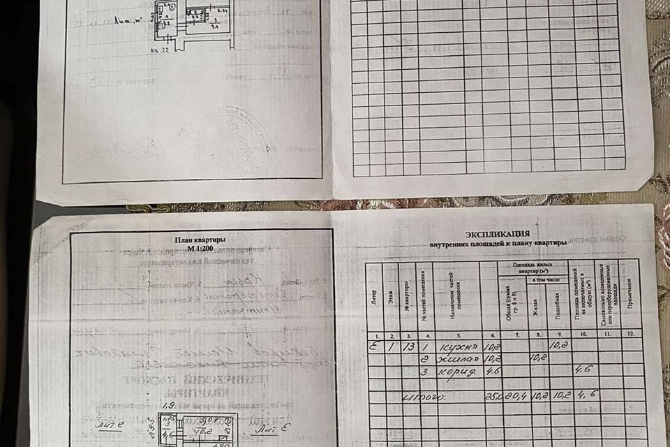 квартира г Симферополь ул Пушкина 24 городской округ Симферополь фото 8