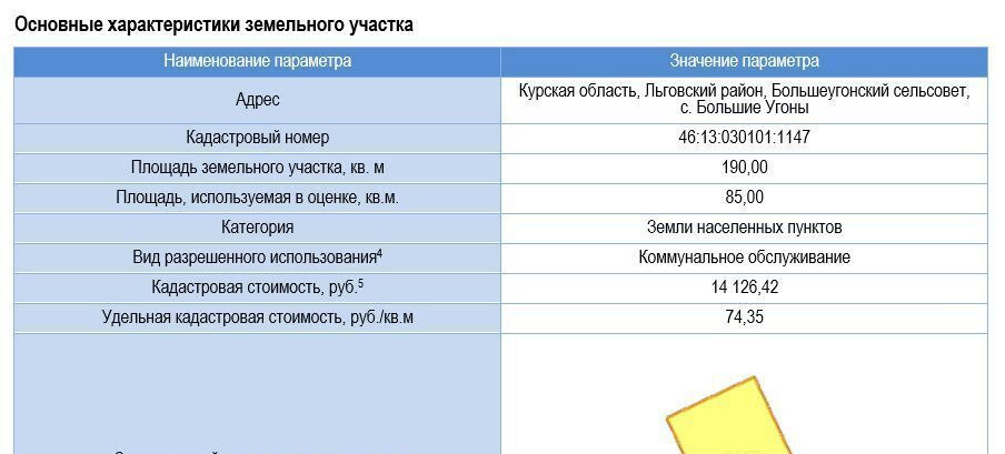 свободного назначения р-н Льговский с Большие Угоны ул Школьная 20 фото 5