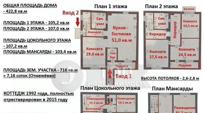 дом г Пенза р-н Первомайский проезд Симферопольский фото 46