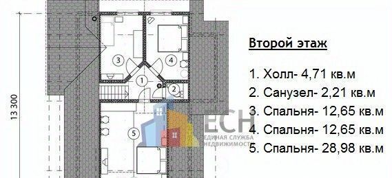 дом р-н Заокский Малаховское муниципальное образование, Бобровый остров кп фото 7