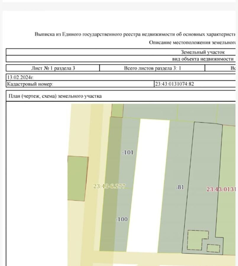 земля г Краснодар ст-ца Елизаветинская ул Раздольная 61 р-н Прикубанский муниципальное образование Краснодар фото 1