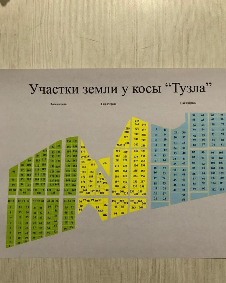 земля р-н Темрюкский ст-ца Тамань ул Портовая 1 Таманское сельское поселение фото 12