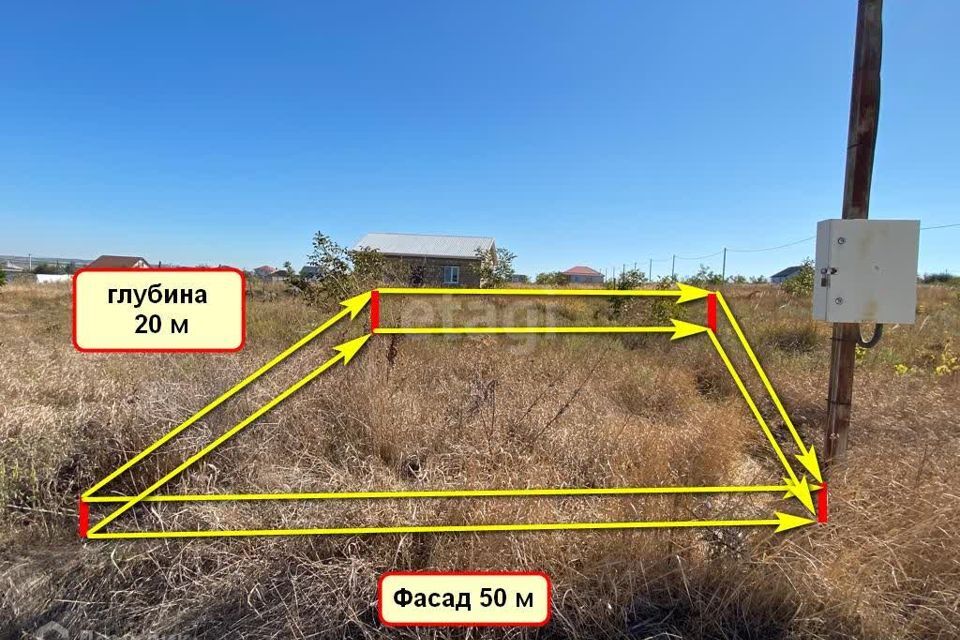 земля р-н Анапский х Нижняя Гостагайка ул Зеленая муниципальное образование Анапа фото 1