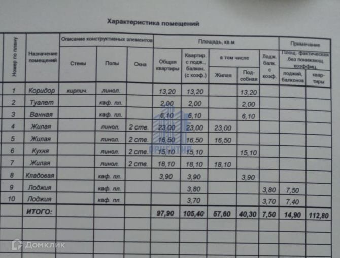 квартира г Чебоксары ул Мате Залка 13 городской округ Чебоксары фото 8