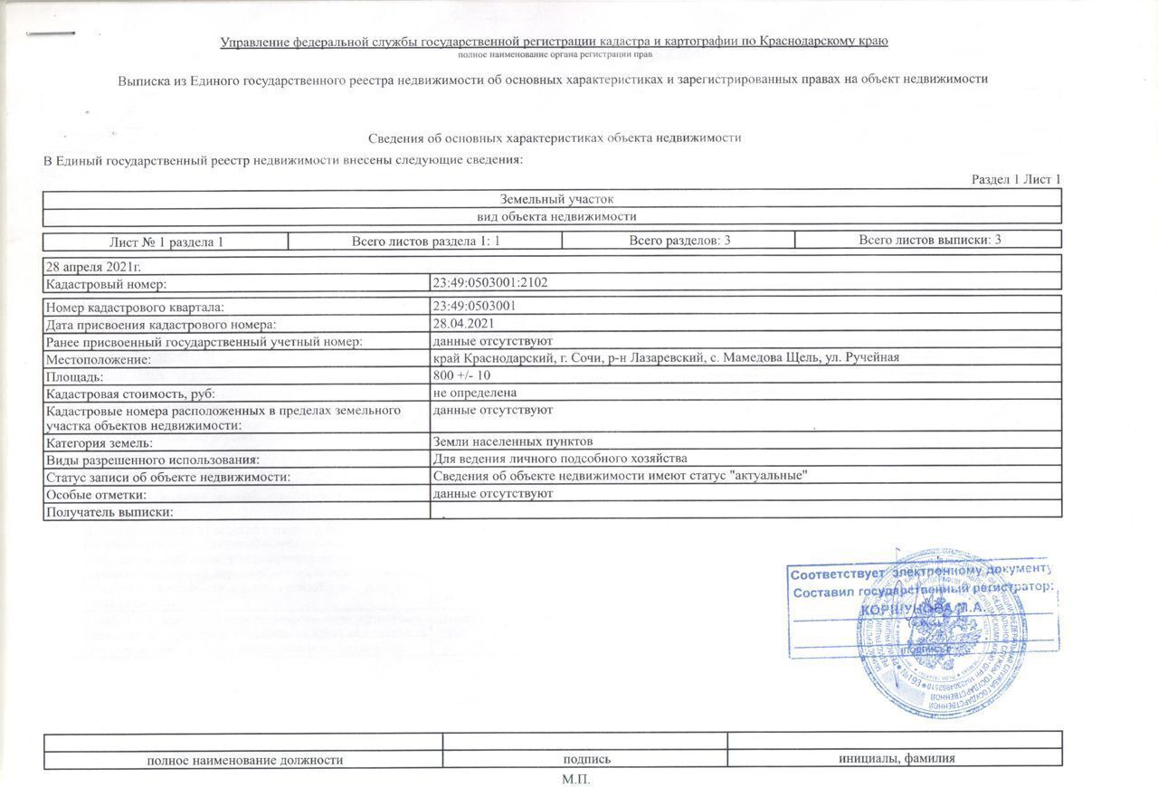 земля г Сочи р-н Лазаревский с Мамедова Щель микрорайон Верхняя Мамедова Щель фото 1