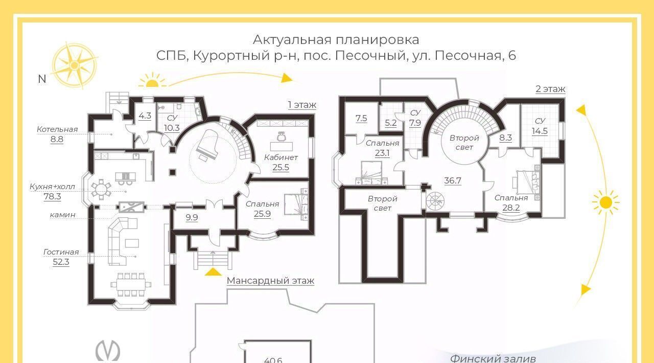 дом г Санкт-Петербург п Песочный ул Песочная 6 метро Проспект Просвещения фото 2