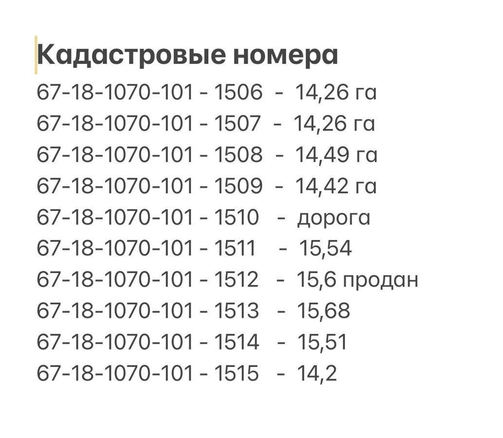 земля р-н Смоленский д Новые Батеки Смоленск фото 1