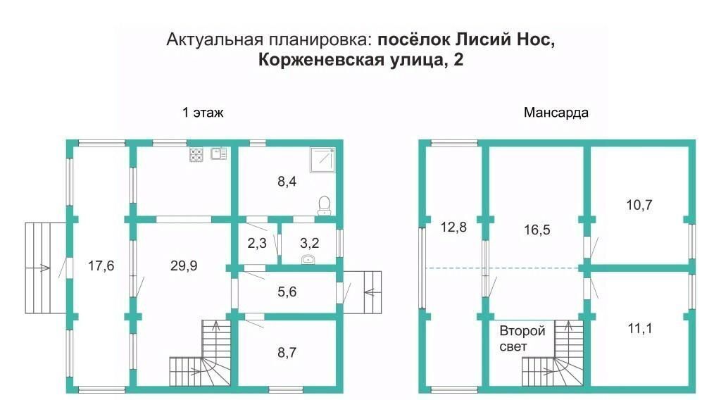 дом г Санкт-Петербург п Лисий Нос ул Корженевская 2 Беговая фото 2