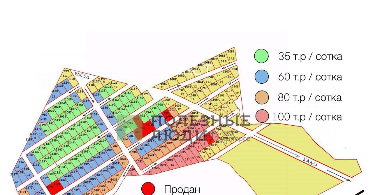 земля р-н Воткинский д Сидоровы Горы фото 3