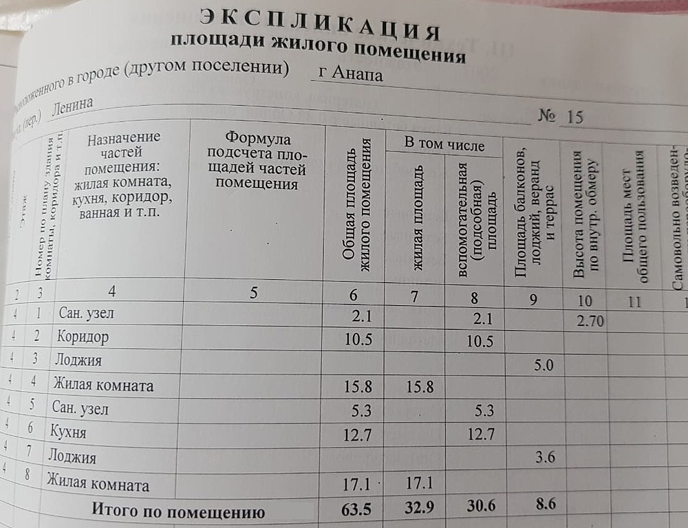 квартира р-н Анапский г Анапа ул Ленина 15 муниципальное образование Анапа фото 2