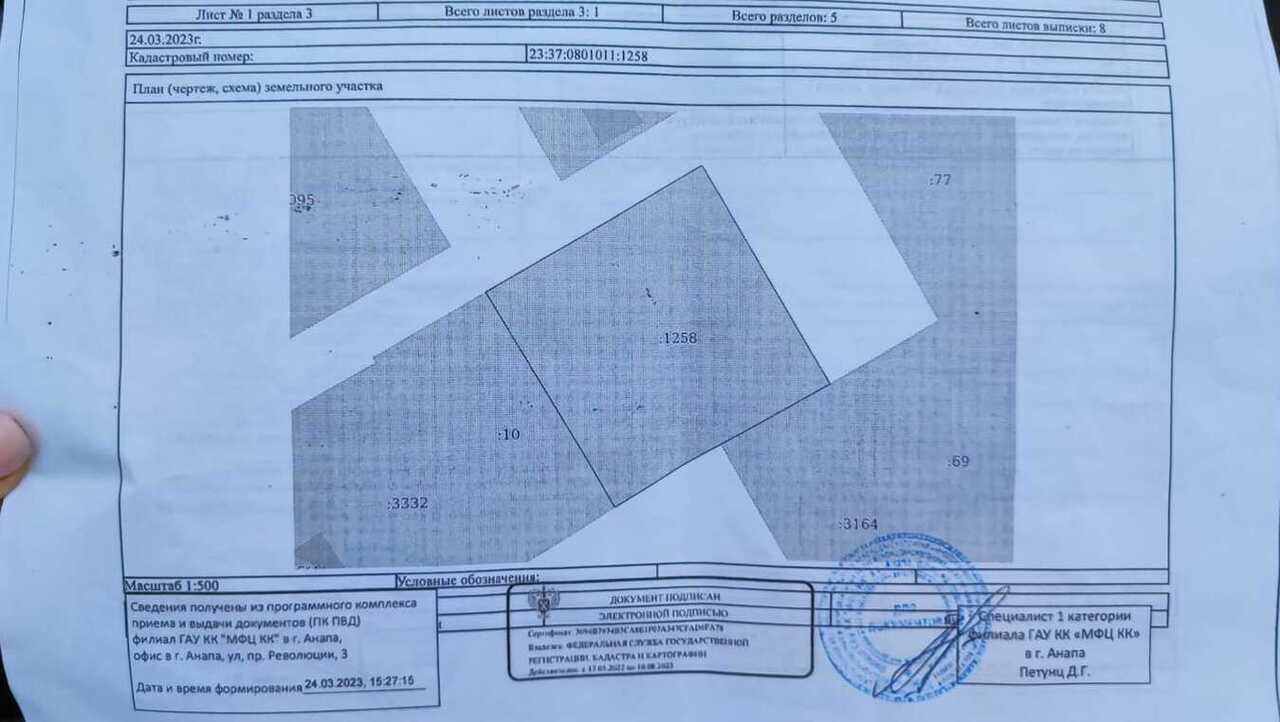 земля муниципальное образование Анапа, садово-огородническое товарищество Колос фото 8