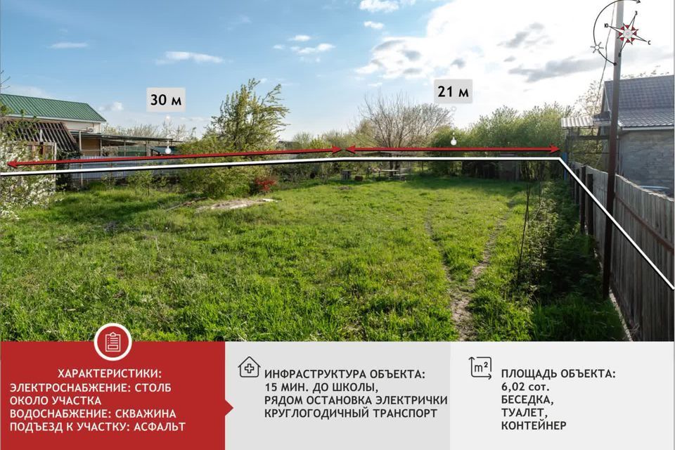 земля муниципальное образование Краснодар, садовое товарищество Железнодорожник-3 фото 1