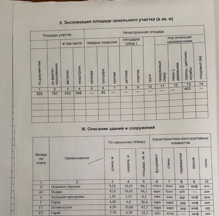 дом г Волгоград р-н Дзержинский ул. Кочеткова фото 13