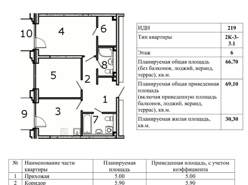 квартира г Москва метро ЗИЛ ЖК Шагал 1-я оч., к 3 фото 3