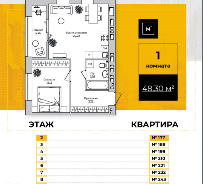 квартира г Калуга ул Тепличная 1 городской округ Калуга фото 1