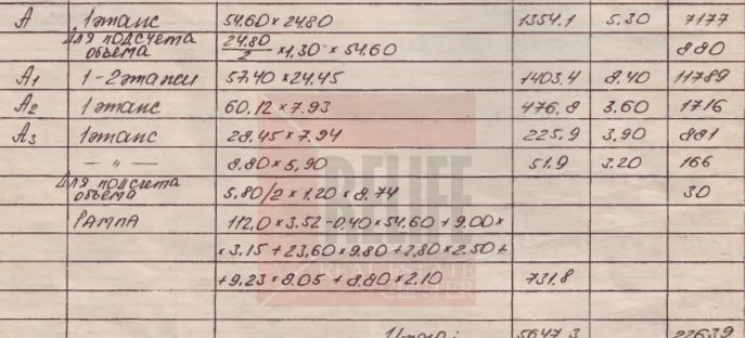 производственные, складские г Калининград р-н Центральный ул Ижорская 30 фото 29